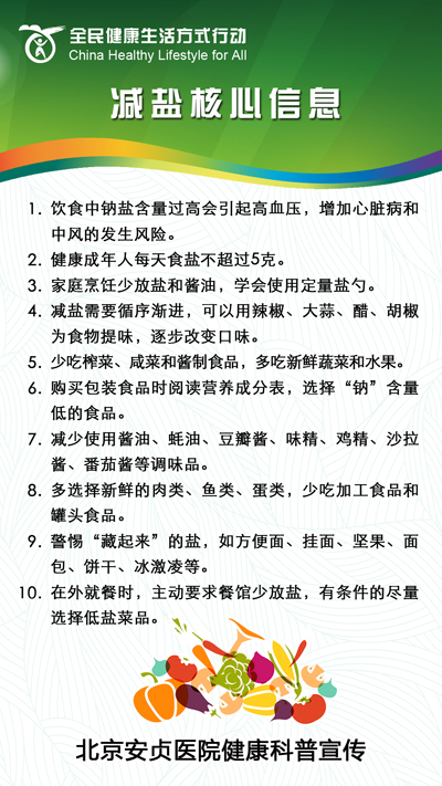减盐1.jpg