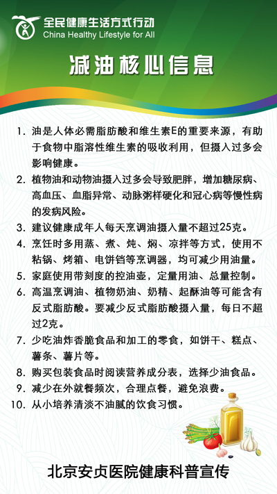 减油1.jpg