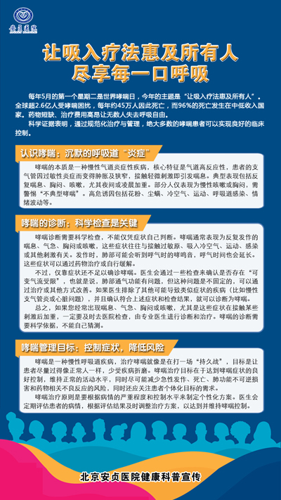 世界哮喘日知识电子屏1.jpg