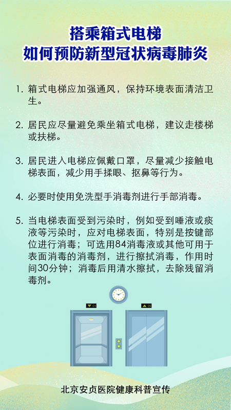 如何正确搭乘箱式电梯