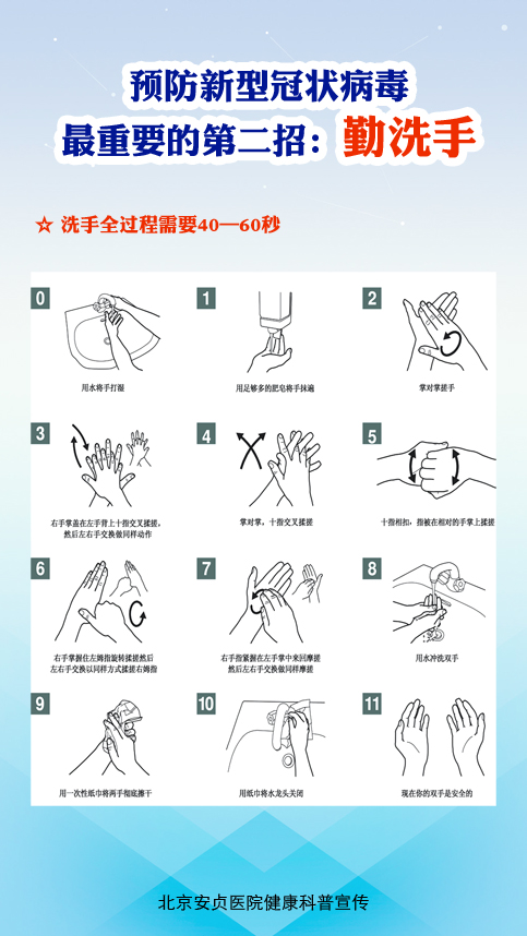 预防新型冠状病毒最重要第二招：勤洗手
